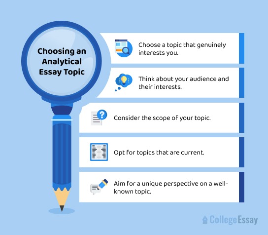 Argumentative essay topics