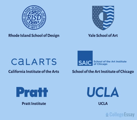 best art schools in the us