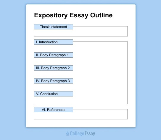 expository essay outline