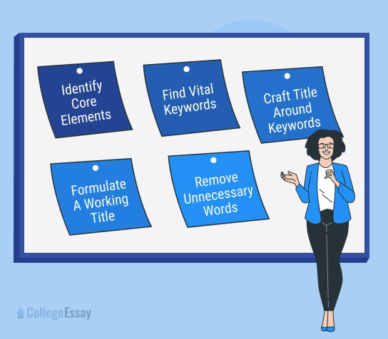 how to write a research paper title