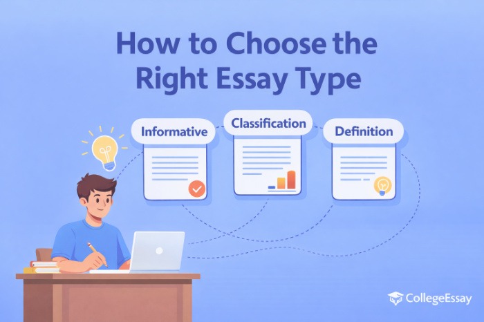 how-to-choose-the-right-essay-type